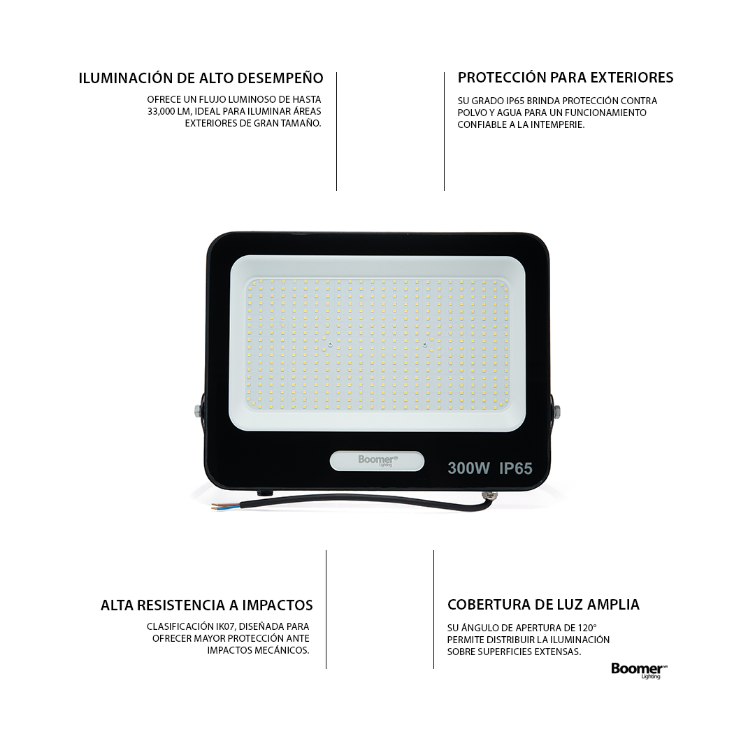 REFLECTOR LED PROYECTOR STD 300W, 6500K, 30,000 LM, IP65 IK07