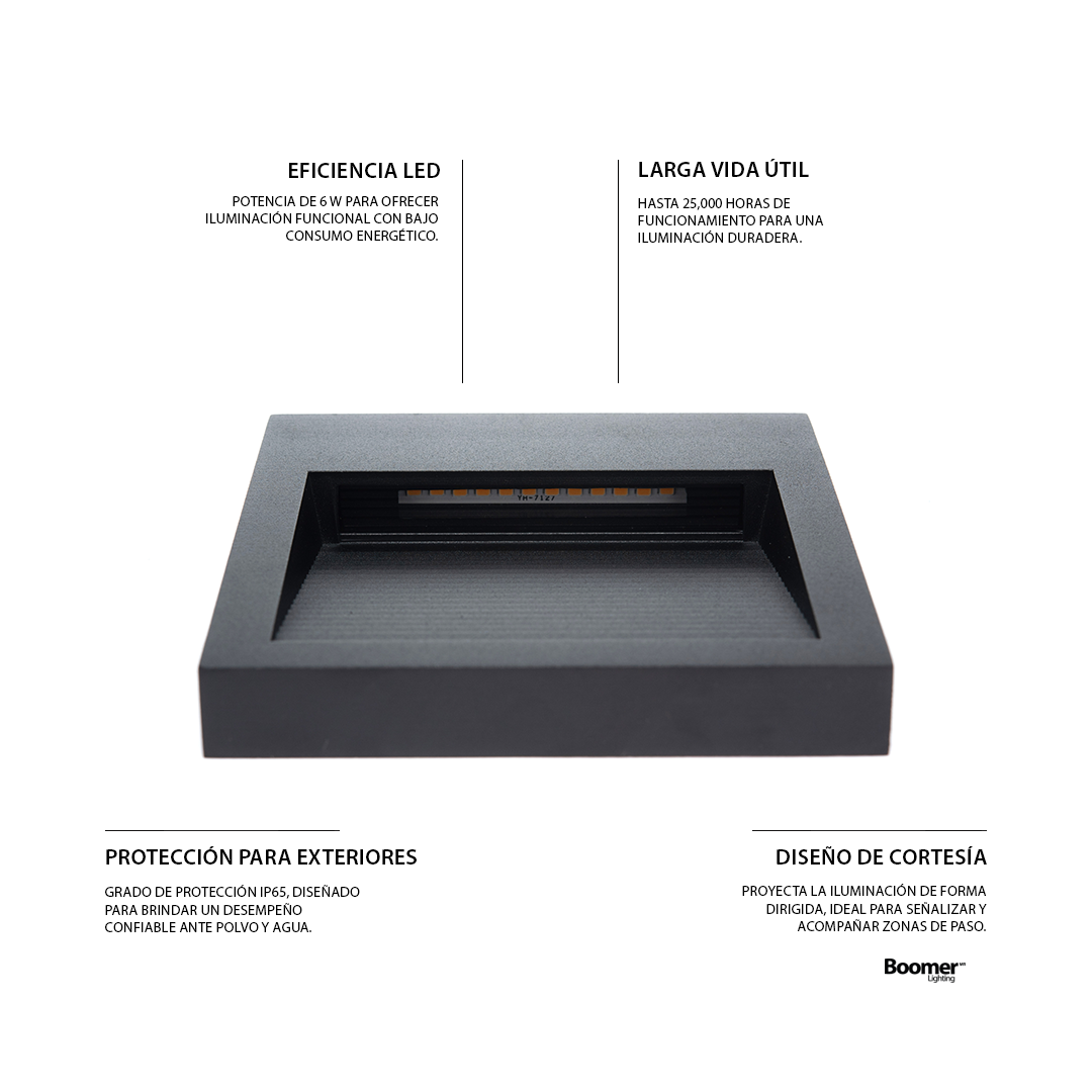 LÁMPARA DE CORTESÍA SOBREPONER NEGRO S6, 6W, 3000K, IP65