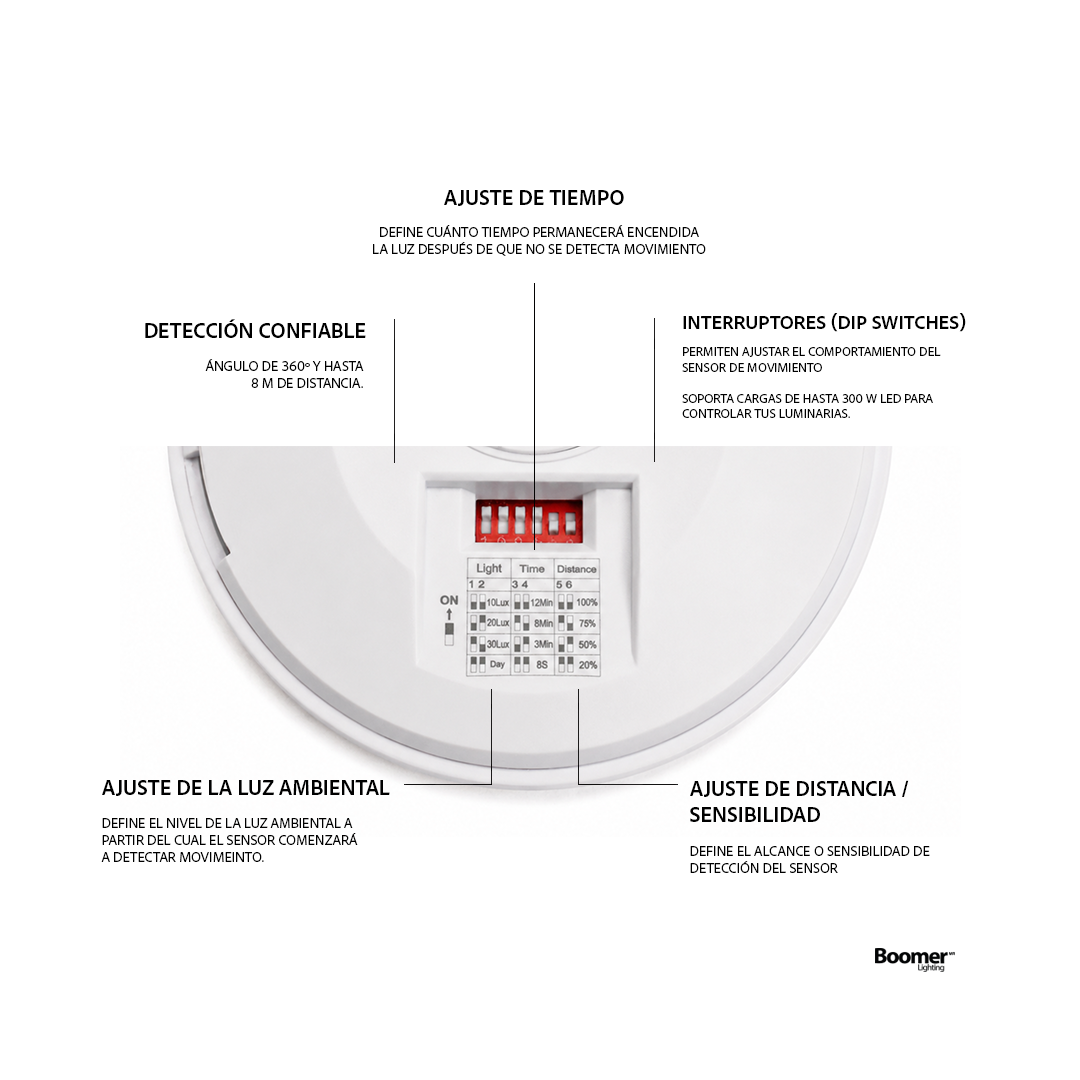 SENSOR DE MOVIMIENTO MICROONDAS PARA TECHO 300W 360 GRADOS